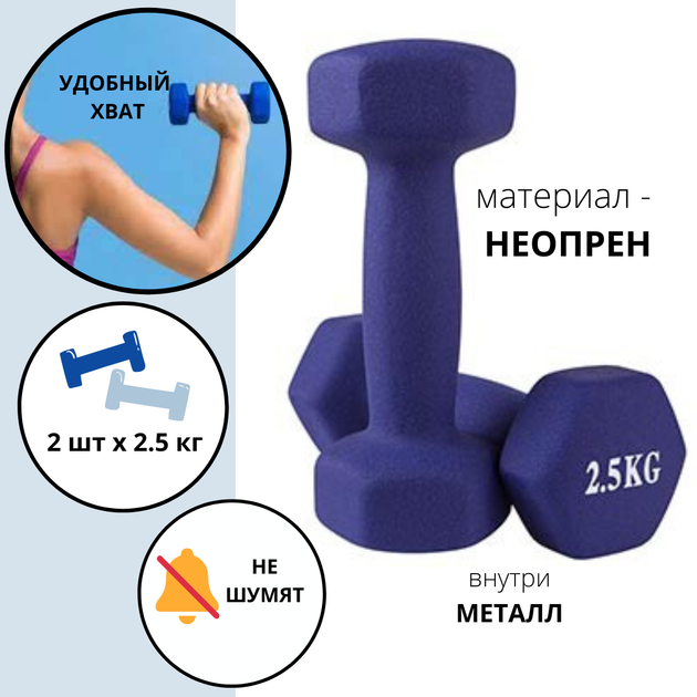 Гантели для фитнеса неопрен World Sport 2.5кг х 2 шт фиолетовые 80024-N25 - изображение 2