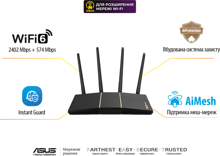 Маршрутизатор Asus RT-AX57 WiFi6/ AX3000/ 1 Гбіт/с / Підтримка технології MESH - зображення 8