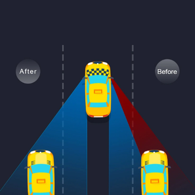 Автозеркало бокового вида полного обзора слепых зон KRN 5см Вспомогательное Автомобильное Зеркало для слепых зон - изображение 3