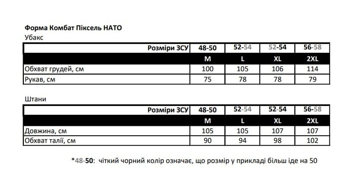 Военная форма ACU-ARMY COMBAT UNIFORM (убакс и брюки), пиксель НАТО, размер M, тактическая форма - изображение 2