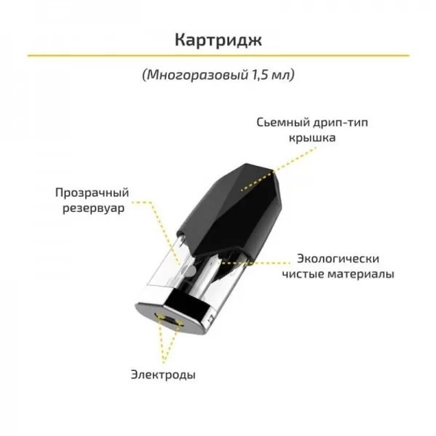 Электронная сигарета. OVNS Saber 2 Pod Kit Blue (Синий) POD-система - изображение 3