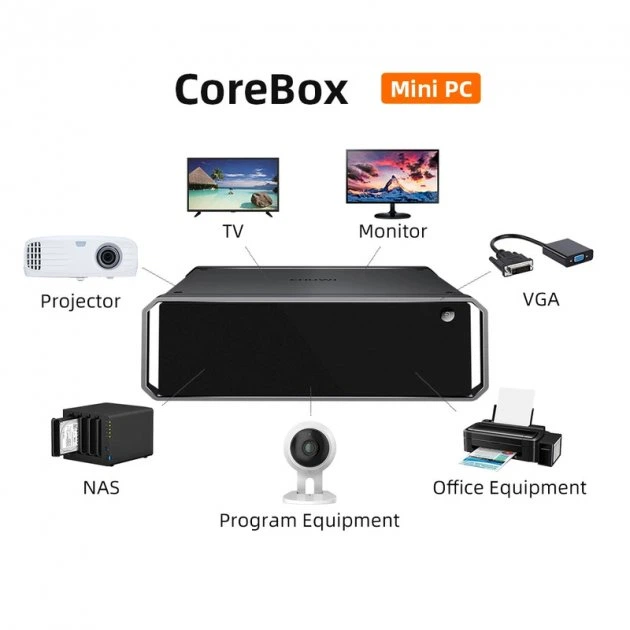 Комп'ютер CHUWI mini PC CoreBox Core i5-1235U Windows 11 16/512Gb