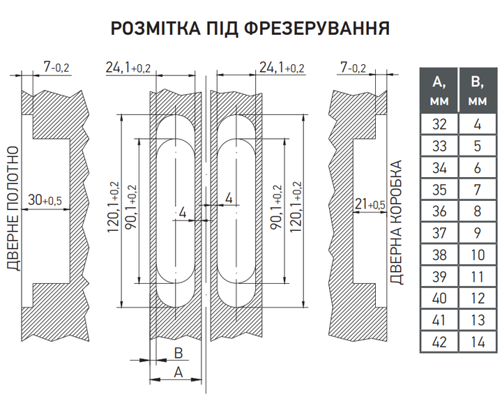 Прихована петля AXOR для міжкімнатних дверей 24х120 мм чорна з ковпачками (D5004-00-N07) - Фото 3 Прихована петля AXOR для міжкімнатних дверей 24х120 мм чорна з ковпачками (D5004-00-N07) - зображення 3