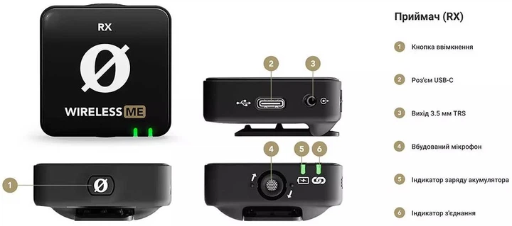Микрофонная радиосистема RODE Wireless ME – фото, отзывы