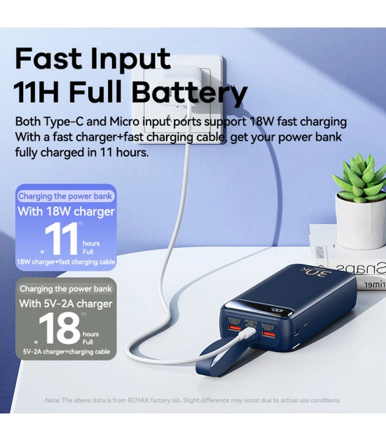 УМБ Повербанк (Powerbank) Remax Bole Series 20 Вт + 22.5 Вт PD+QC 30000 мАг з ліхтарем Білий (RPP-522) - зображення 7