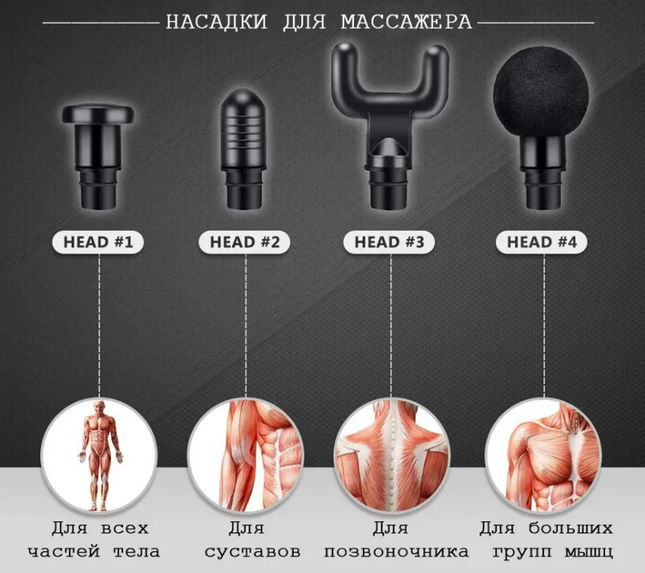 Ручной аккумуляторный массажный пистолет Fascial Gun массажер для всего тела - изображение 6