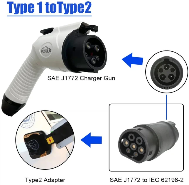 Адаптер перехідник Type 1 - Type 2 Psheko Mennekes IEC 62196-2 – J1772 Чорний (PH050568) - зображення 6