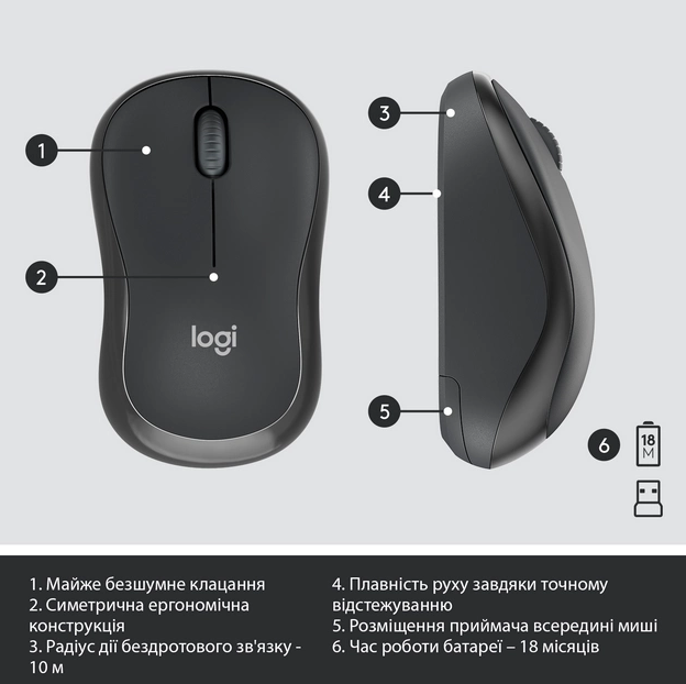 IT набір Logitech MK295 Silent Wireless Combo, US, Graphite (920-009800) (6836269) - изображение 8