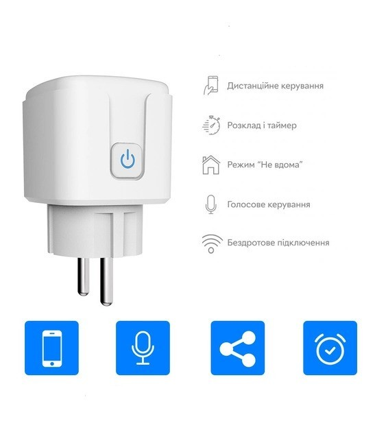 Розумна Wi-Fi розетка з таймером Tuya Smart Life смарт розетка з ...