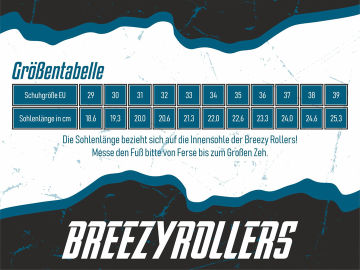 Роликові кросівки для хлопчика Breezy Rollers 2192390 33 Бірюзовий/Сірий/Чорний (7000002484702) - зображення 7