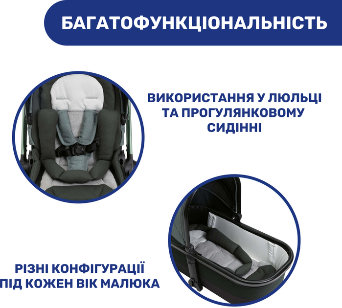 Коляска 2 в 1 Chicco Mysa Зеленая (87026.30.01) - изображение 7
