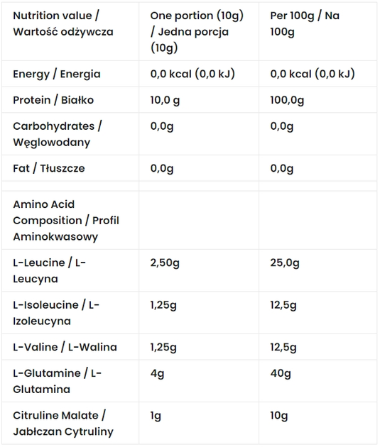 Aminokwasy 7Nutrition BCAA Master 500 g Malina (5907222544884) - obraz 2