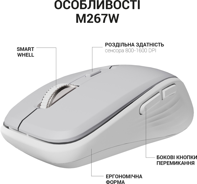 Миша Officepro M267G Silent Click Wireless Gray (M267G) - зображення 9