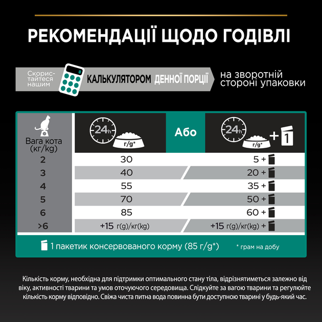 Сухий корм Purina PRO PLAN Adult 1+ Renal Plus для дорослих кішок з куркою 1.5 кг (7613036505956) - зображення 8