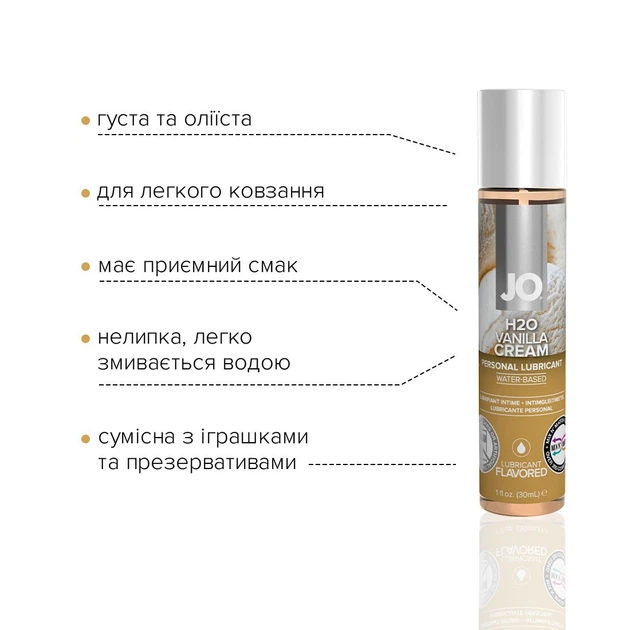 Лубрикант на водній основі System JO H2O VANILLA 30 мл - зображення 3
