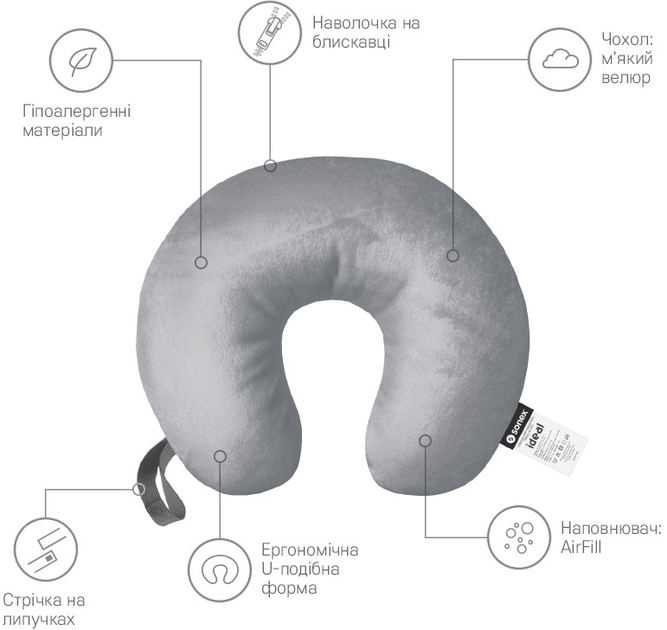 Подушка Sonex Ideal для подорожей 30x35х10 см Сіра (SO102434) - зображення 3