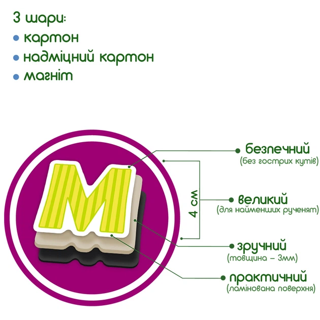 Набор магнитов Magdum Буквы и Цифры англ. (ML4031) (4820215152518) - Фото 5 Набор магнитов Magdum Буквы и Цифры англ. (ML4031) (4820215152518) - изображение 5