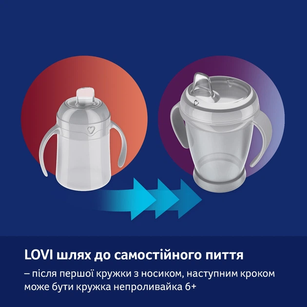 Поильник Lovi Моя первая кружка с носиком 150 мл Голубой (35/358) - изображение 10