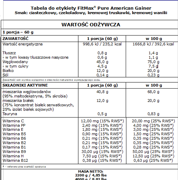 Gainer FitMax Pure American Gainer 3000 g Vanilla (5907776170652) - obraz 2