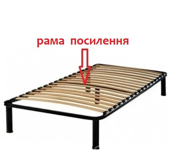 Где выгодно каркас кровати купить в Киеве
