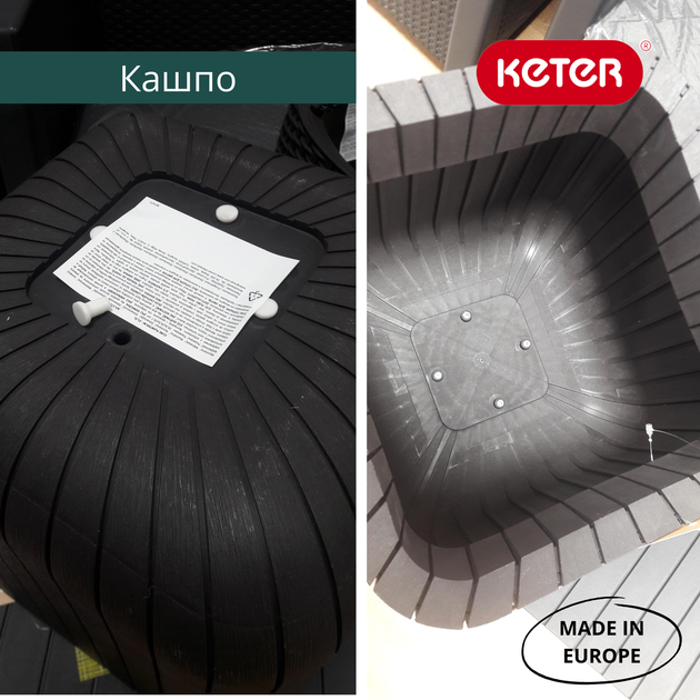 Горшок для цветов (кашпо) Keter Cube Planter L (17201220) Коричневый - изображение 7