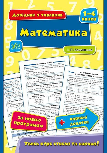 Онлайн справочник по математике