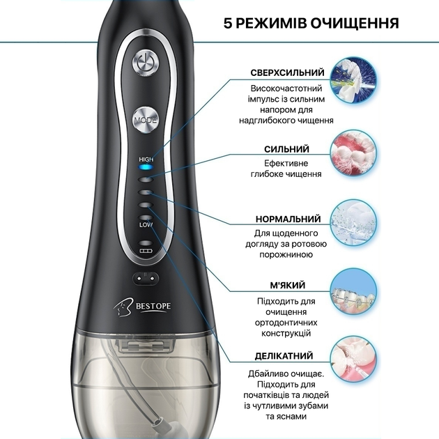 Портативный беспроводной ирригатор для полости рта H2Ofloss с пятью режимами работы Черный (0175) - изображение 3