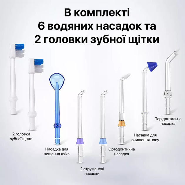 Портативный беспроводной ирригатор для полости рта H2Ofloss с пятью режимами работы Черный (0175) - изображение 4