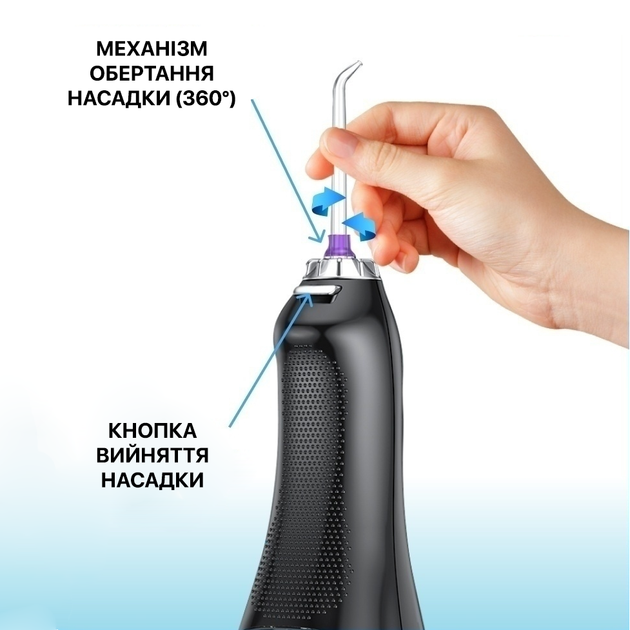 Портативный беспроводной ирригатор для полости рта H2Ofloss с пятью режимами работы Черный (0175) - изображение 8