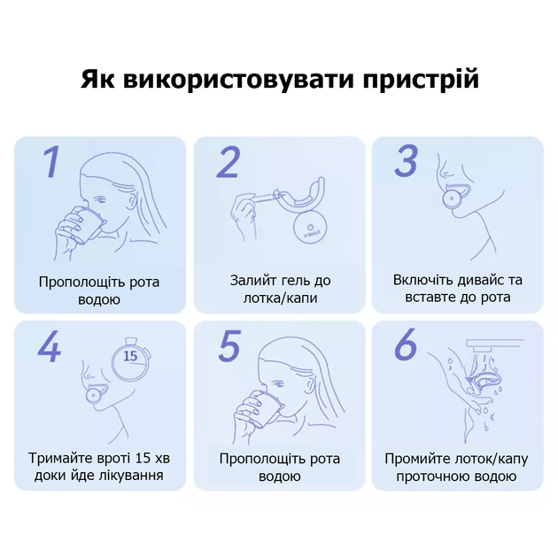 Безопасная система для профессионального отбеливания зубов дома (0245) - изображение 10