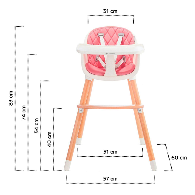 Krzesełko do karmienia Kinderkraft Sienna Pink (KKKSIENPNK0000) - obraz 12