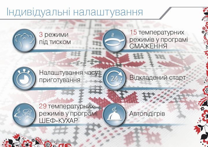 Мультиварка-скороварка DEX DPC-61 85 режимов 6л (полезный объем 5л) - изображение 6