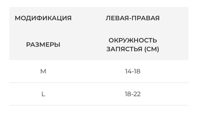 Шина-бандаж для запястья термопластическая динамическая на ПРАВУЮ руку Orthopoint SL-904 Размер M - изображение 5