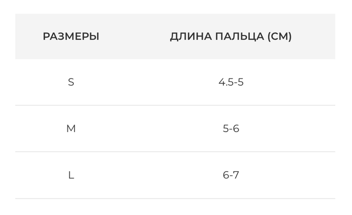 Ортез для пальця руки замість гіпсової пов'язки при переломах Orthopoint SL-604 шина для фаланг пальців Розмір S - зображення 2