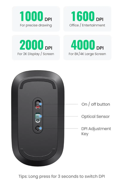 Мышь беспроводная UGREEN MU001 2.4G Light Green 4000 DPI бесшумная мышь 90374 - изображение 9