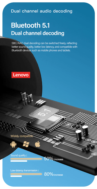 Бездротові навушники Lenovo XT96 Black - зображення 5