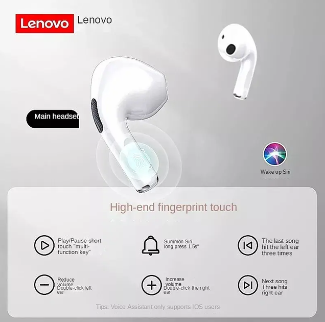 Бездротові навушники Lenovo LivePods LP40 TWS Bluetooth 5.0 Білі - зображення 6