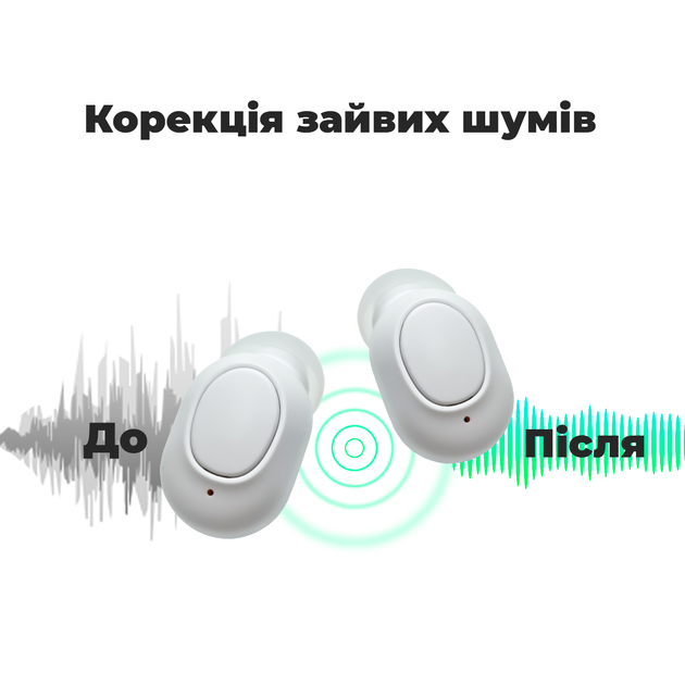 Внутриушной слуховой аппарат CLEARTONE V100 с двумя TWS наушниками и портативным боксом для зарядки - White - изображение 5