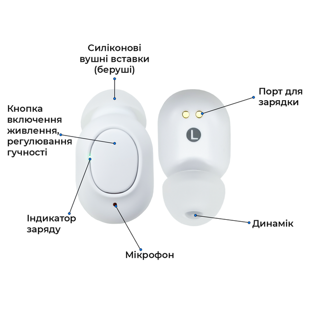 Внутриушной слуховой аппарат CLEARTONE V100 с двумя TWS наушниками и портативным боксом для зарядки - White - изображение 6