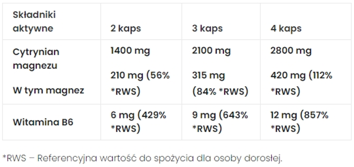 Magnez + Witamina B6 7Nutrition Magnez + B6 120 kapsułek (5903111089511) - obraz 2