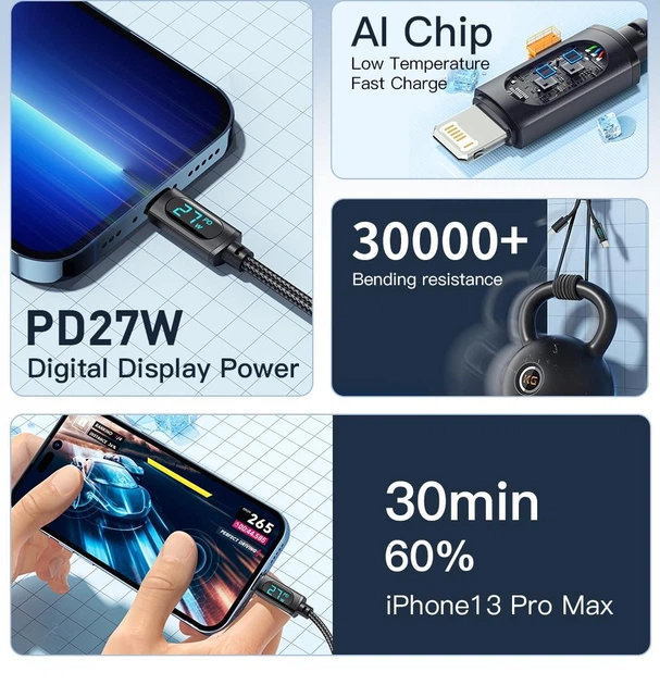 Кабель Essager Type-C Lightning PD 29w 1м Iphone (с дисплеем) Black - изображение 4