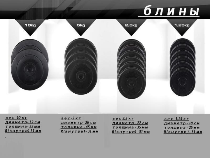 Гантели WCG в пластике 2х15 кг Черный - изображение 6