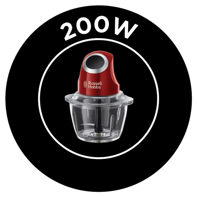 Блендер RUSSELL HOBBS 24660-56 Desire - зображення 9