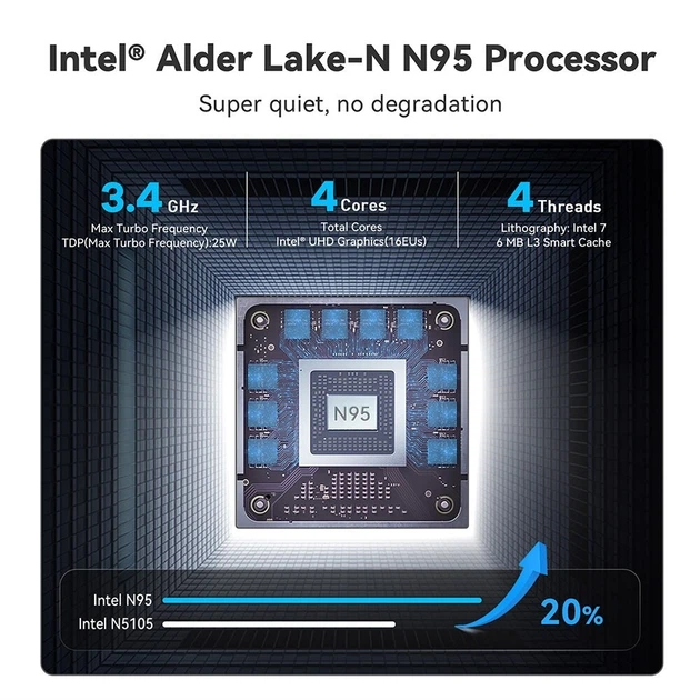 Компьютер Beelink Mini S12 Intel N95 (12th Gen) Windows 11 Pro