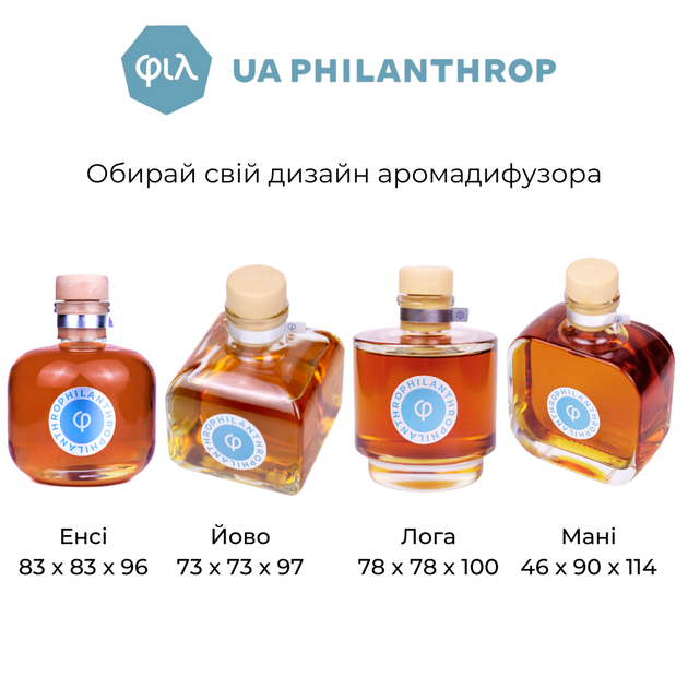 Аромадифузор Ягідне літо, 200 мл by UA Philanthrop - Berry Summer - Фото 6 Аромадифузор Ягідне літо, 200 мл by UA Philanthrop - Berry Summer - зображення 6