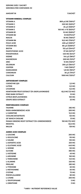 Вітамінно-мінеральний комплекс для спортсменів Kevin Levrone Anabolic Vita Pak 30 пакетиків (5903719210126) - зображення 2