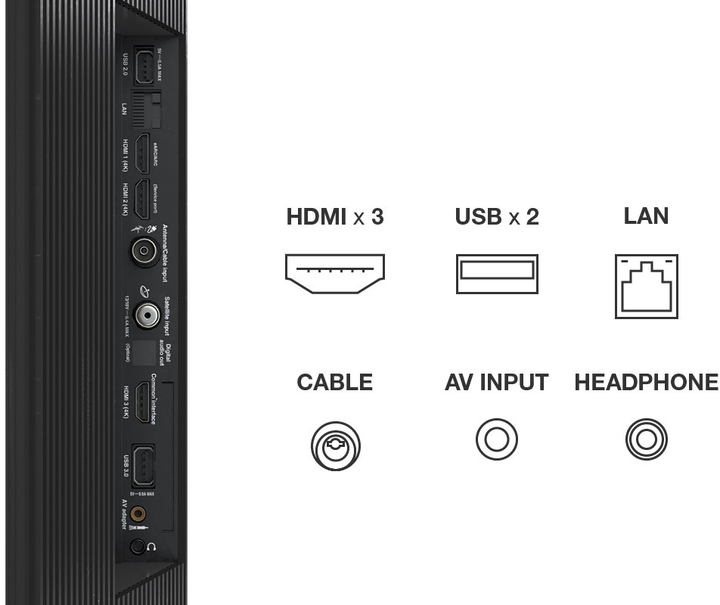 Телевізор TCL 75C635 - зображення 3