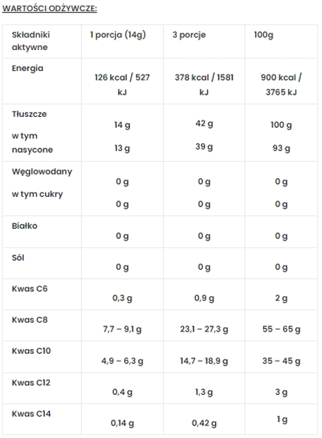 Kompleks kwasów tłuszczowych 7Nutrition MCT Oil 400 ml (5901597314233) - obraz 2