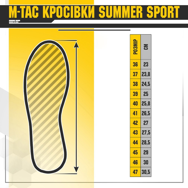 Чоловічі тактичні літні кросівки M-Tac розмір 44 (28,5 см) Чорний (Summer Sport Black) - зображення 2