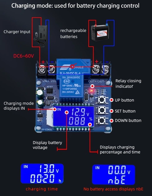 Плата, Контроллер, модуль зарядки / разрядки аккумулятора Pb 6-60V 30А (XY-CD63L) - изображение 2